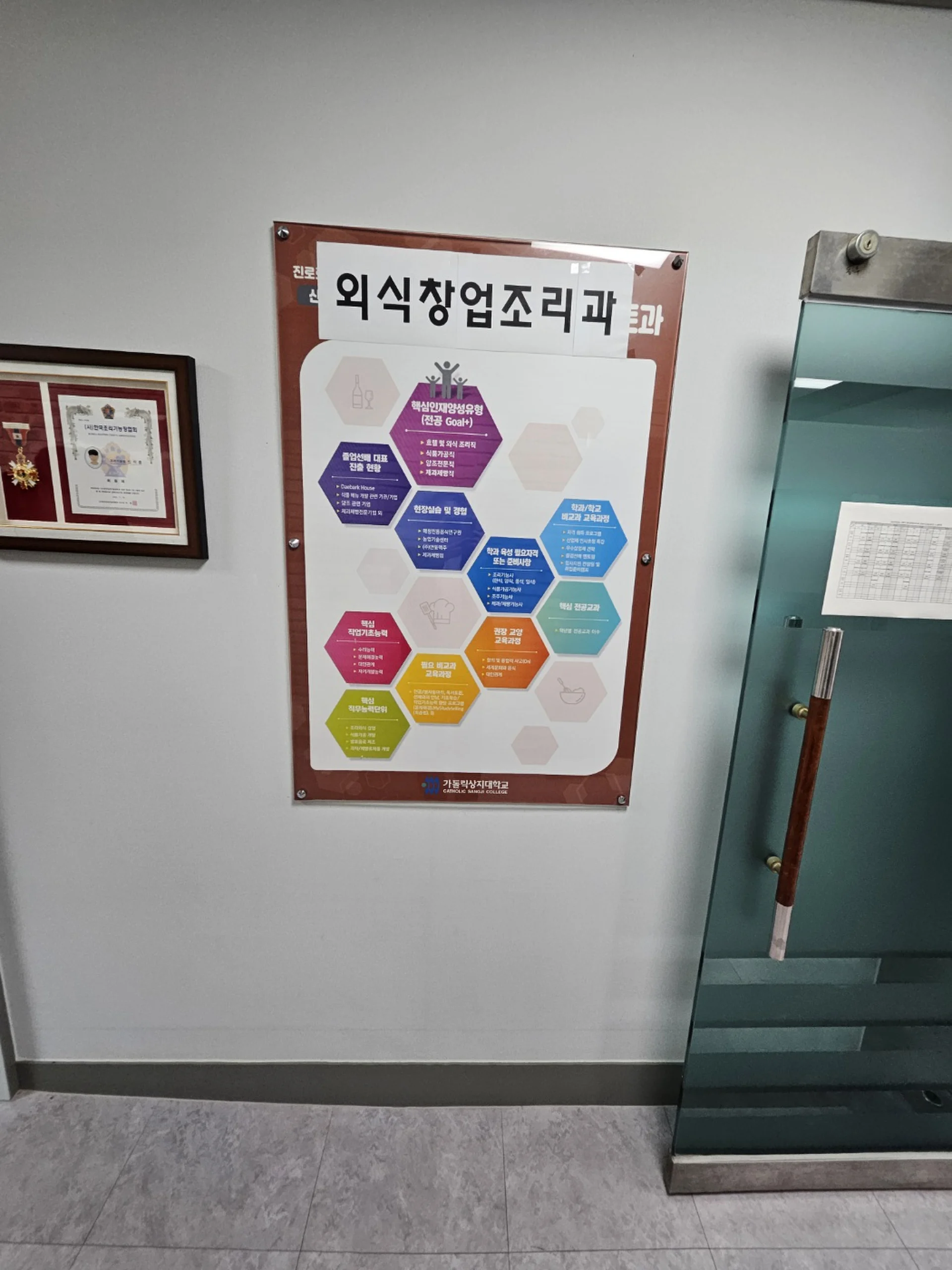 실내수직농장 구축 계획에 따라 설치되는 재배 선반과 조명